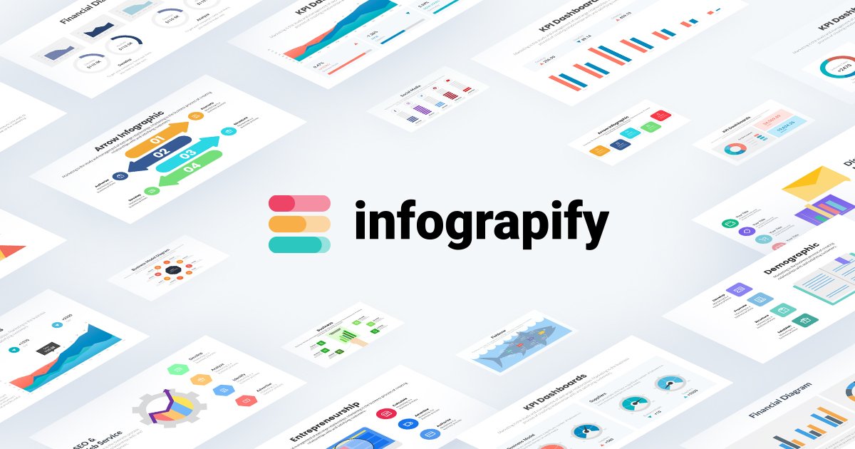 (Just Updated!) Get Lifetime Access to 3500+ Infographic Templates
– infograpify