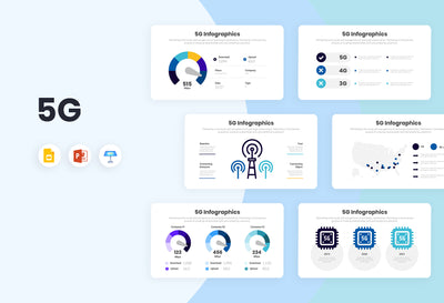 5G Infographics