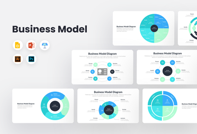 PPT Business Model Diagram Templates for PowerPoint, Keynote, Google Slides, Adobe Illustrator, Adobe Photoshop