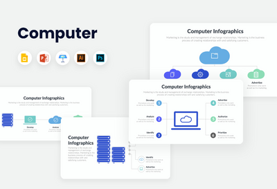 PPT Computer Infographics Templates for PowerPoint, Keynote, Google Slides, Adobe Illustrator, Adobe Photoshop