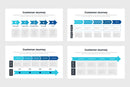  PPT Customer Journey Infographics Templates for PowerPoint, Keynote, Google Slides