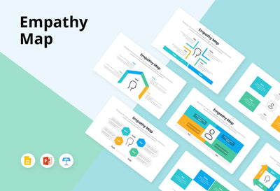 Empathy Map Infographics