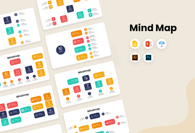PPT Mindmap Infographics Templates for PowerPoint, Keynote, Google Slides, Adobe Illustrator, Adobe Photoshop