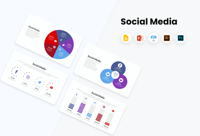 PPT Social Media Infographics Templates for PowerPoint, Keynote, Google Slides, Adobe Illustrator, Adobe Photoshop