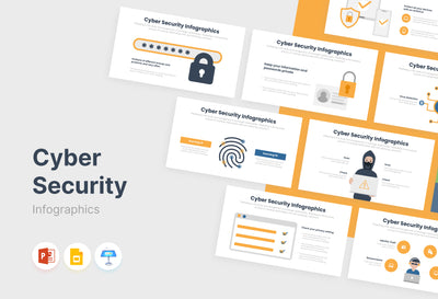 Cyber Security Infographics