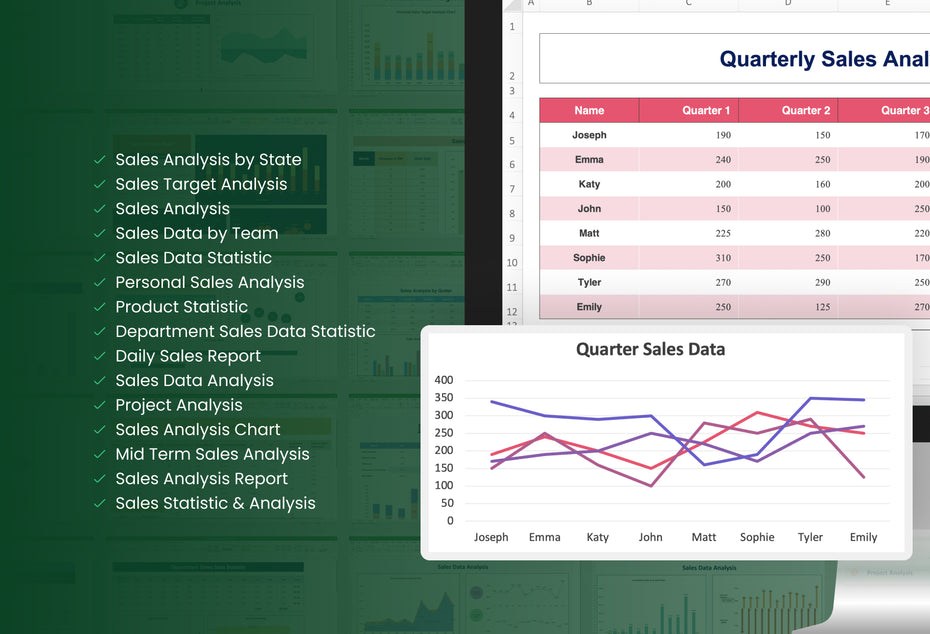 Excel Dashboard Templates Bundle