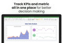 Excel Dashboard Templates Bundle