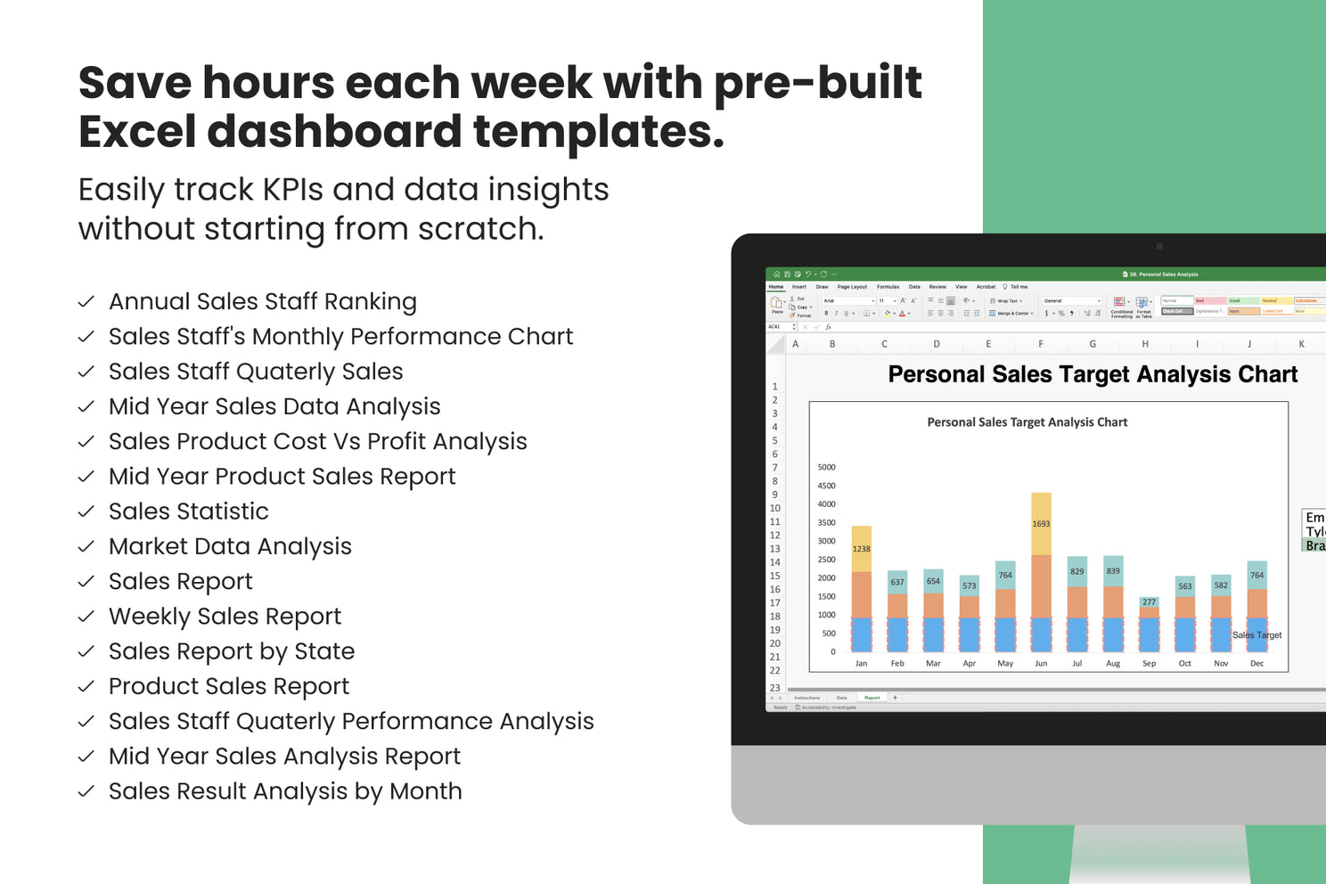 Excel Dashboard Templates Bundle – infograpify