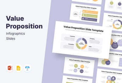 Value Proposition Infographic Templates