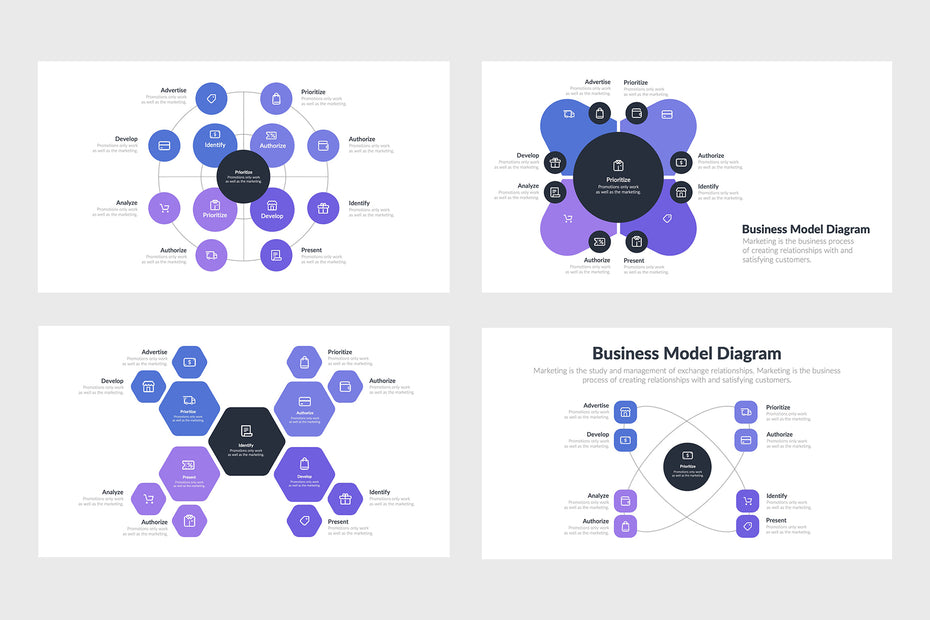 Business Model Diagram Templates for PowerPoint, Keynote, Google Slides, Adobe Illustrator, Adobe Photoshop