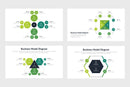 Business Model Diagram Templates for PowerPoint, Keynote, Google Slides, Adobe Illustrator, Adobe Photoshop 