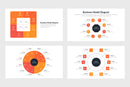 PPT Business Model Diagram Templates for PowerPoint, Keynote, Google Slides, Adobe Illustrator, Adobe Photoshop 