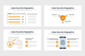 Cyber Security Infographics