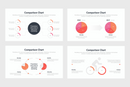PPT Comparison Charts Infographics Templates for PowerPoint, Excel