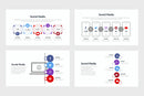  PPT Social Media Infographics Templates for PowerPoint, Keynote, Google Slides, Adobe Illustrator, Adobe Photoshop PPT Social Media Infographics Templates for PowerPoint, Keynote, Google Slides, Adobe Illustrator, Adobe Photoshop