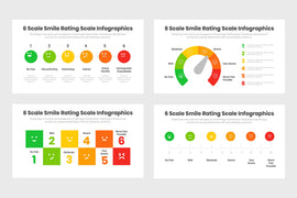 6 Scale Smile Rating Scale Infographics