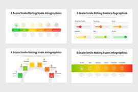 6 Scale Smile Rating Scale Infographics