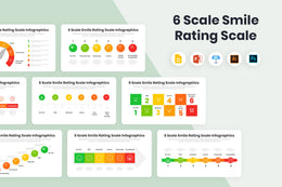 6 Scale Smile Rating Scale Infographics