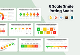 6 Scale Smile Rating Scale Infographics