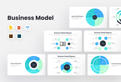 PPT Business Model Diagram Templates for PowerPoint, Keynote, Google Slides, Adobe Illustrator, Adobe Photoshop 
