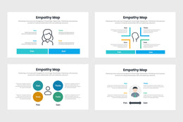 PPT Empathy Map Infographics Templates for PowerPoint, Keynote, Google Slides