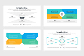 PPT Empathy Map Infographics Templates for PowerPoint, Keynote, Google Slides