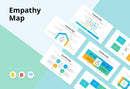 Empathy Map Infographics