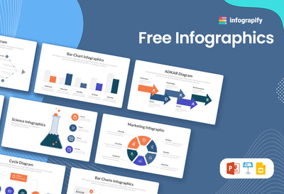 Free Infographics by Infograpify