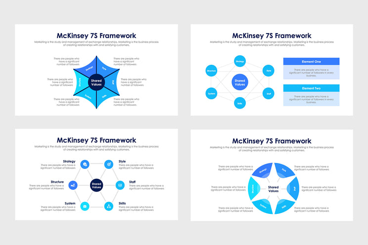 McKinsey 7S Framework Infographics