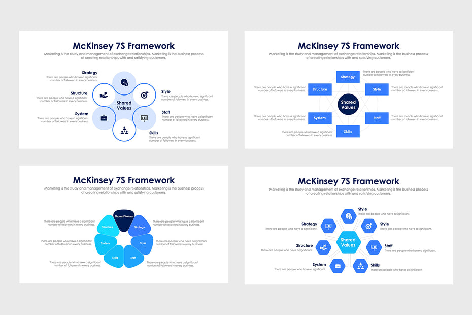 McKinsey 7S Framework Infographics – infograpify