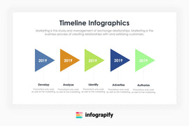 Free Timeline by Infograpify