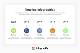 Free Timeline by Infograpify
