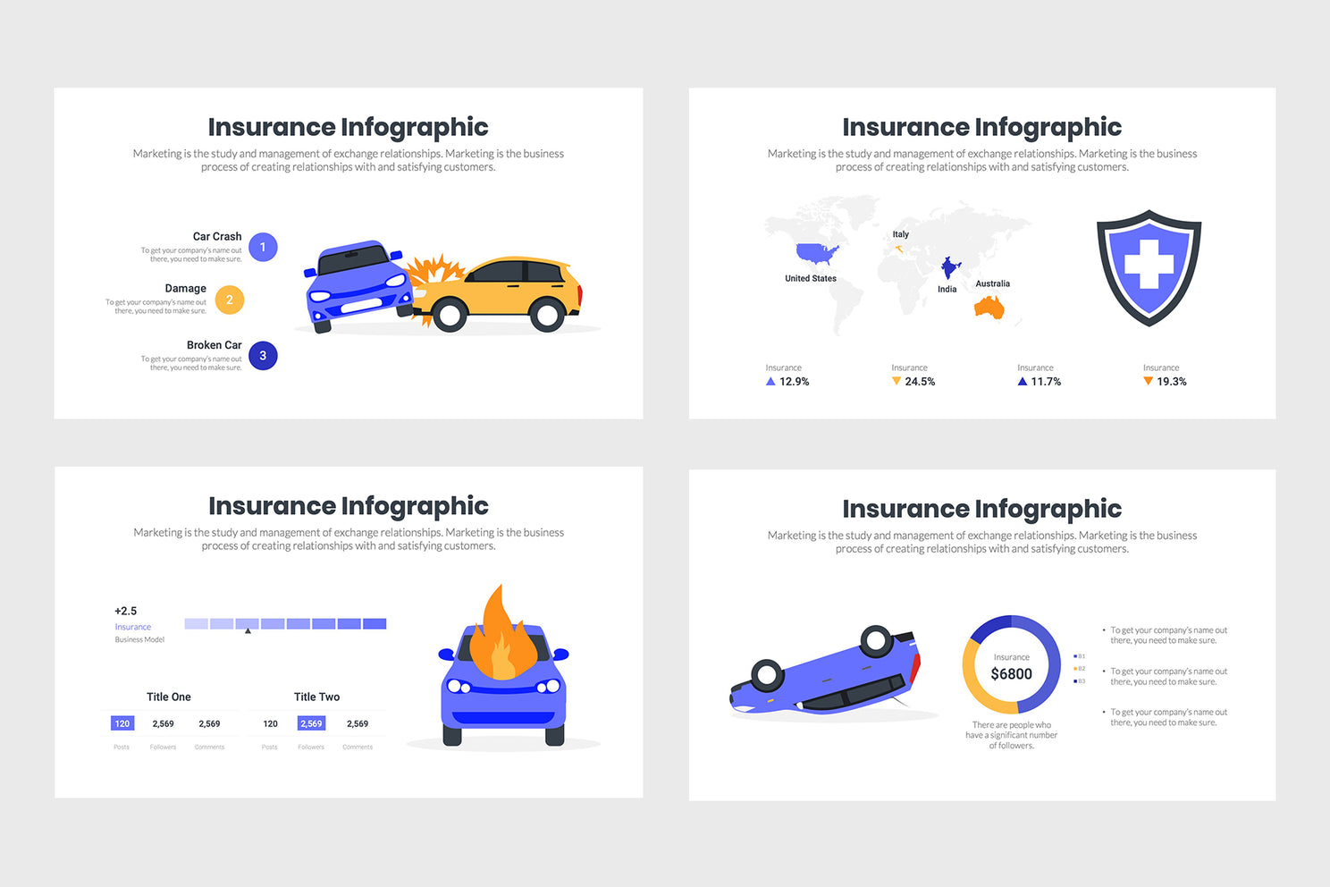 Insurance Infographics – infograpify