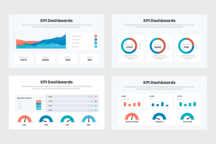PPT KPI Dashboard Templates for PowerPoint, Keynote, Google Slides