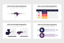 Latin America Infographics