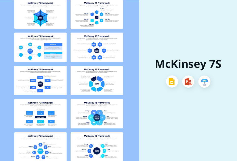 McKinsey 7S Framework Infographics