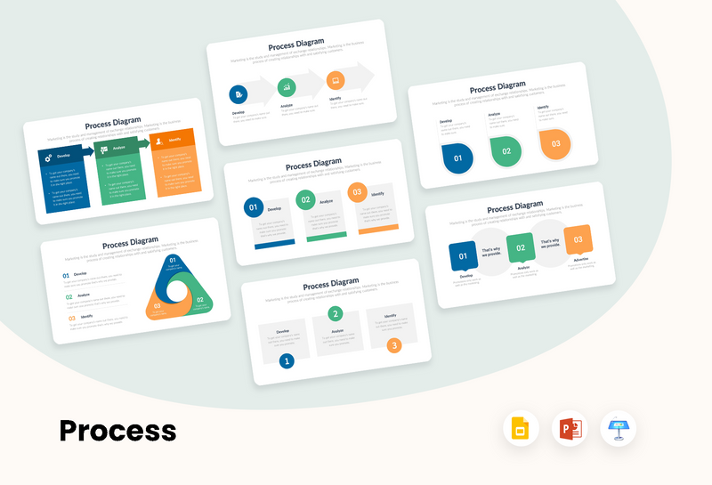 Process and Workflow Templates – infograpify