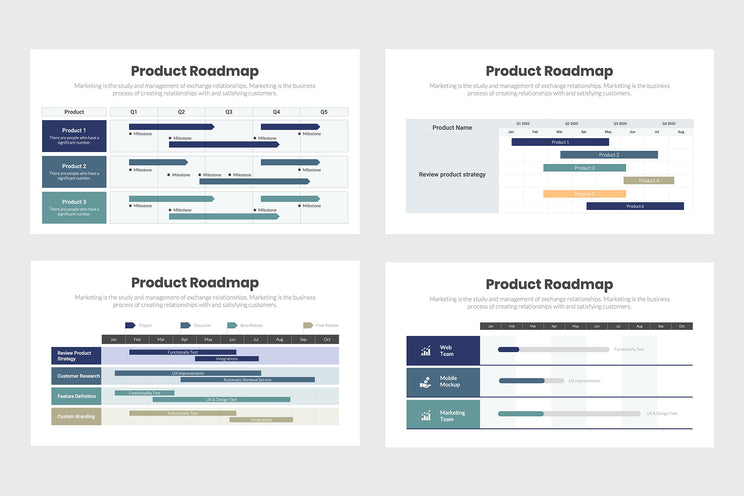 Examples Of Process Road Maps Sample Business Process Road Map