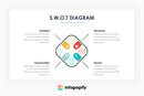 SWOT Infographics by Infograpify