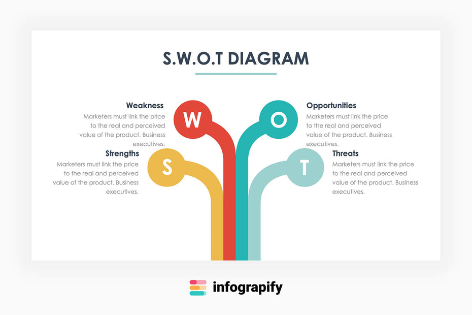 SWOT Infographics by Infograpify – infograpify
