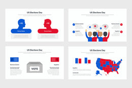 US Elections Templates for PowerPoint, Keynote, Google Slides