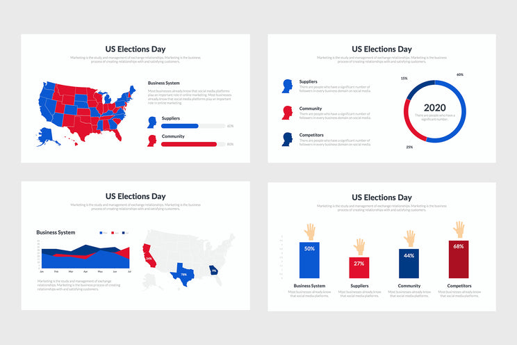 US Elections Templates for PowerPoint, Keynote, Google Slides